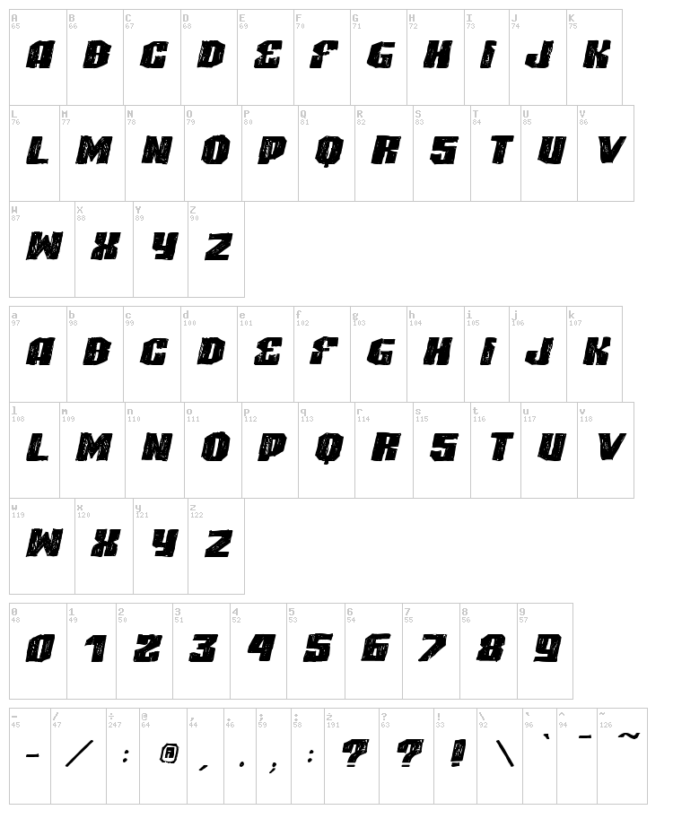 VTKS Highlight font map
